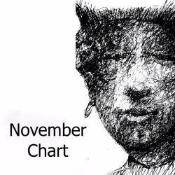 Remember November Chart