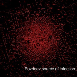 Source of Infection