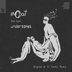 Undertones - + DJ Tennis Remix