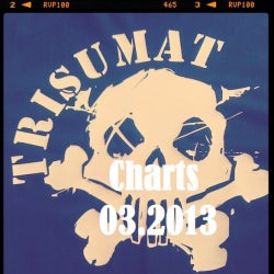 Trisumat´s Charts 03.2013