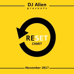 RESET CHART - November 2017