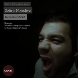 Sotiris Nosedive - November 2012 Chart