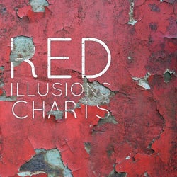 Red Illusions Charts