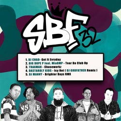 Street Bangers Factory 32