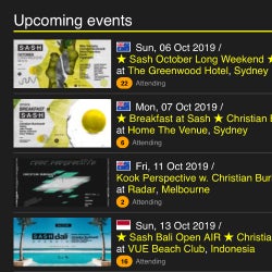 Aussi Tour Chart