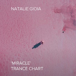 "MIRACLE" Trance Chart