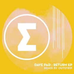 Cover art for Return EP