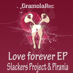 Love Forever EP