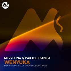 Wenyuka