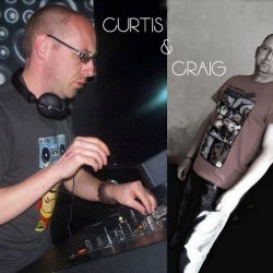 Curtis & Craig Top 10 Chart January 2013