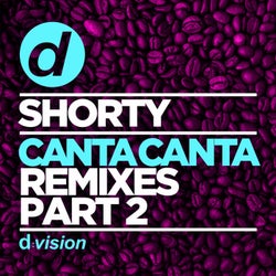 Canta Canta (Remixes, Pt. 2)