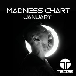 Madness Chart (January 2k1)