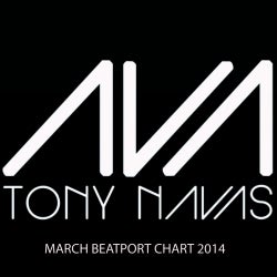 March Beatport Chart 2014