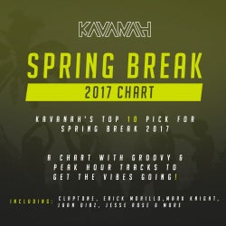 Kavanah's Spring Break 2017 Chart