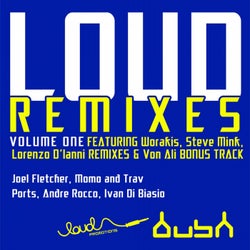 Loud, Vol. 1 (The Remixes)