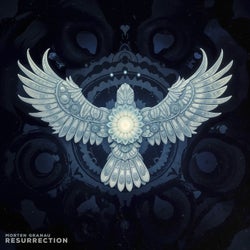 Resurrection
