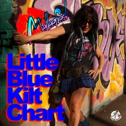 Melleefresh Little Blue Kilt Chart
