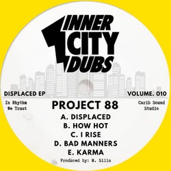 Inner City Dubs Vol 10 - Displaced