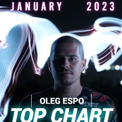TOP Jan - 2023 by Oleg Espo