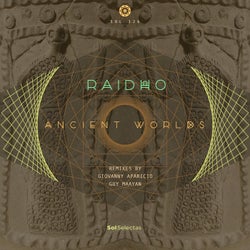 Ancient Worlds