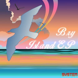 Island EP