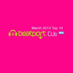 MARCH 2013 TOP 10