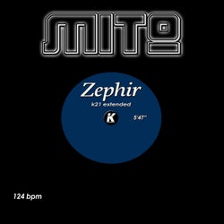 Zephir (K21 Extended)