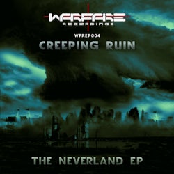 The Neverland EP