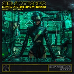 Girls Love Techno Remix