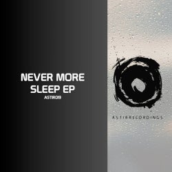 Never More's Sleep EP Chart