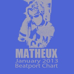 Matheux January 2013 Beatport Chart