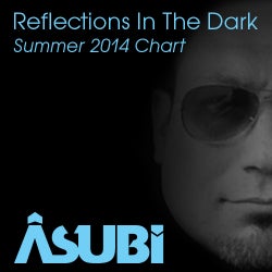 Asubi's Reflections In The Dark: Summer 2014