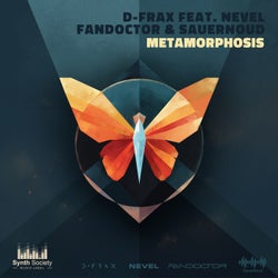 Metamorphosis