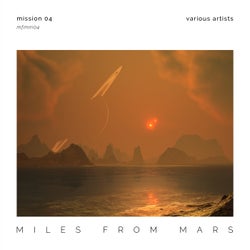 Miles From Mars: Mission 04