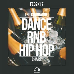 Dance, RnB & Hip-Hop FEB2K17