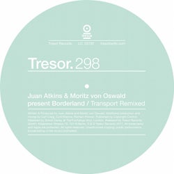 Juan Atkins & Moritz von Oswald Present Borderland: Transport (Remixed)