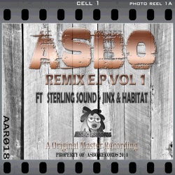 Asbo The Remix E.P