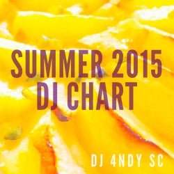 SUMMER 2015 DJ CHART by DJ 4NDY SC
