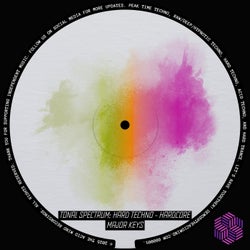 Tonal Spectrum: Hard Techno (Major Keys)