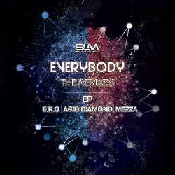 Everybody Remixes Chart