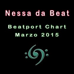 Marzo 2015 chart by Nessa da Beat