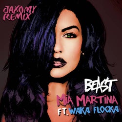 Beast (Jaxomy Extended Remix)