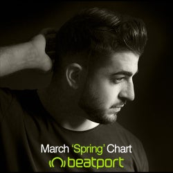 March 'Spring' Chart