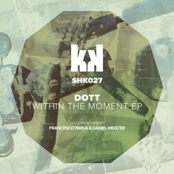 Within the Moment Ep