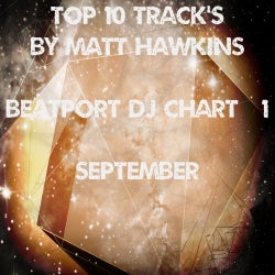 Matt Hawkins Top 10 TRACKS!