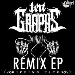 Ripping Faces (Remix EP)