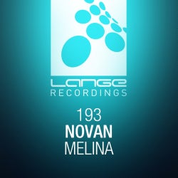 Novan - 'Melina' CHART