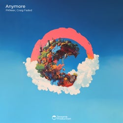 Anymore