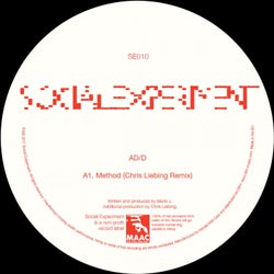 Method (Chris Liebing Remix)