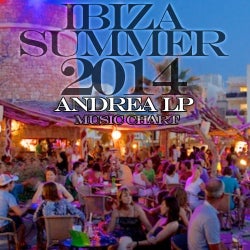 IBIZA SUMMER 2014